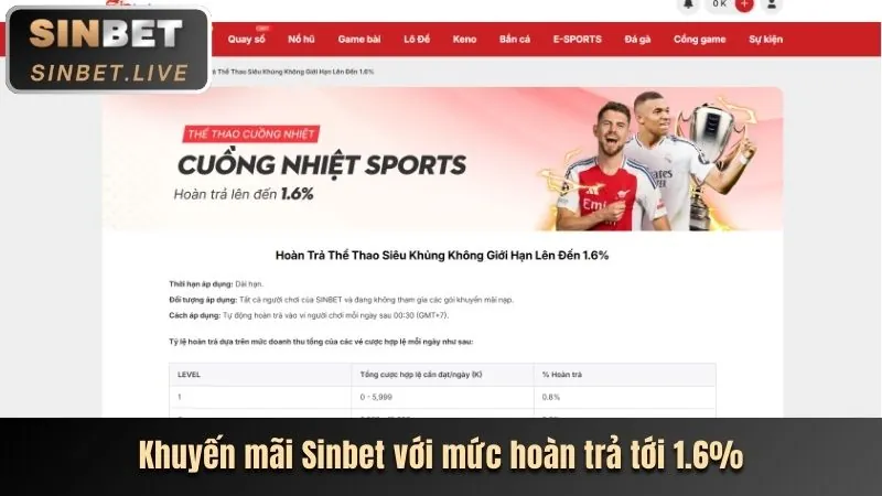 Giao diện tổng quan các game bắn cá vn16